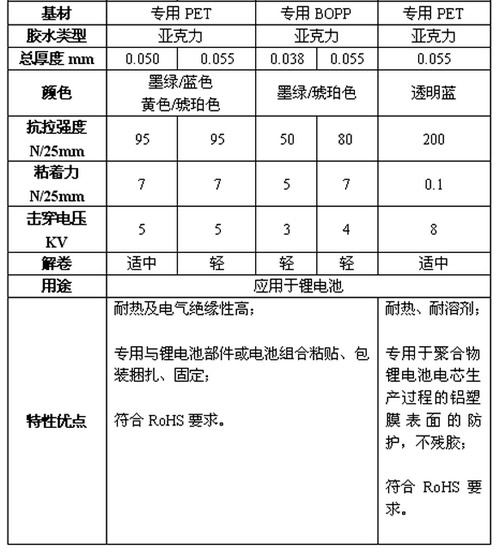 LIB늳،(zhun)PACKz